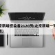 北京新增感染者2126例(北京新增一列感染着)
