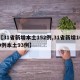 【31省新增本土152例,31省新增109例本土93例】
