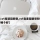 【cvt变速箱钢带,cvt变速箱钢带和钢链哪个好】