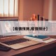 【疫情预测,疫情预计】