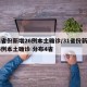 31省份新增26例本土确诊/31省份新增26例本土确诊 分布4省