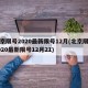 北京限号2020最新限号12月(北京限号2020最新限号12月21)