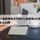 31省新增本土70例/31省新增103例本土88例