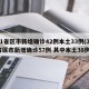 31省区市新增确诊42例本土33例(31省区市新增确诊57例 其中本土38例)